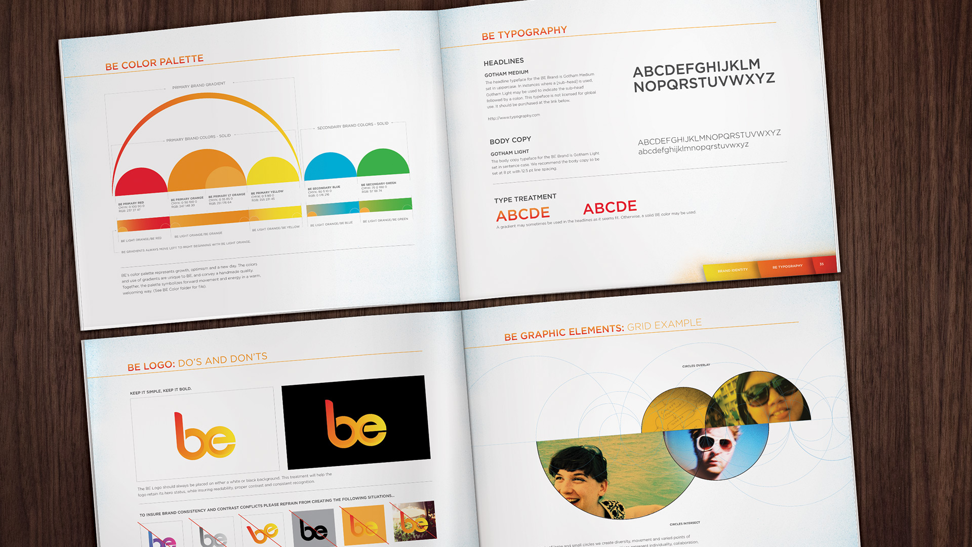 Brand style guide created for Be Experience by Incubate Design