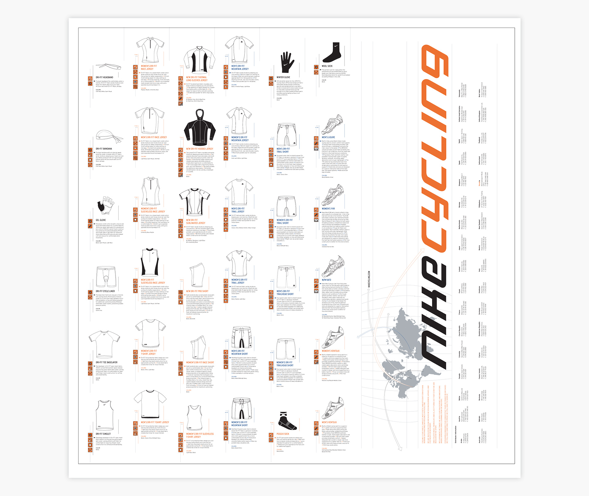 Nike Cycling poster design created by Incubate Design
