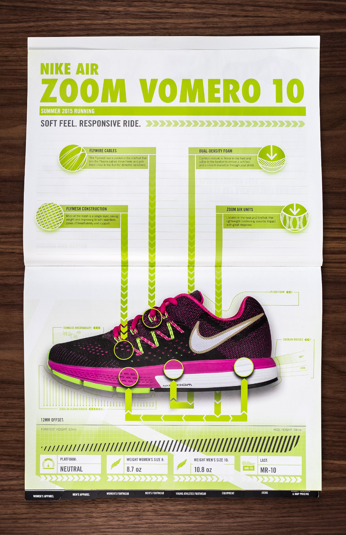 Nike Running Specialty Product Catalog design spread