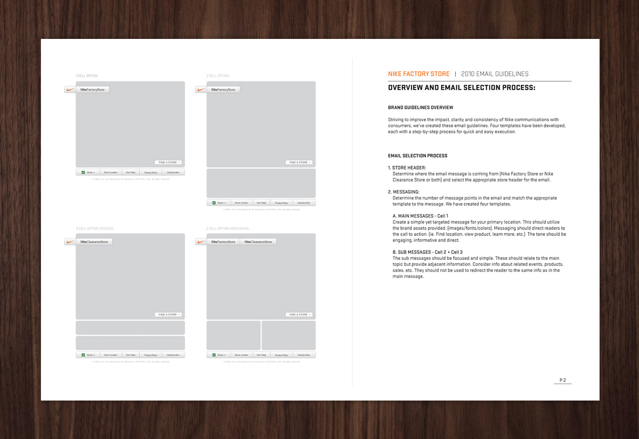 Nike Factory Store Email Guidelines created by Incubate Design