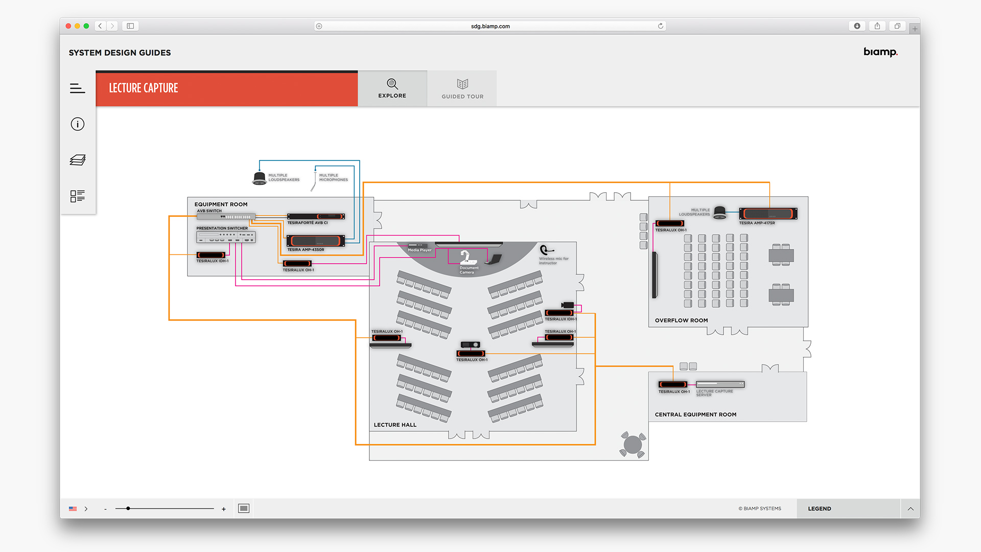 Screenshot of Biamp's System Design Guide Application