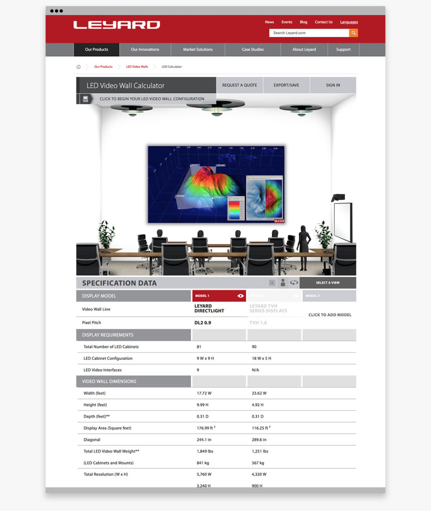 Led Wall Visualiser Plot - PLANAR - LED Video Wall Calculator